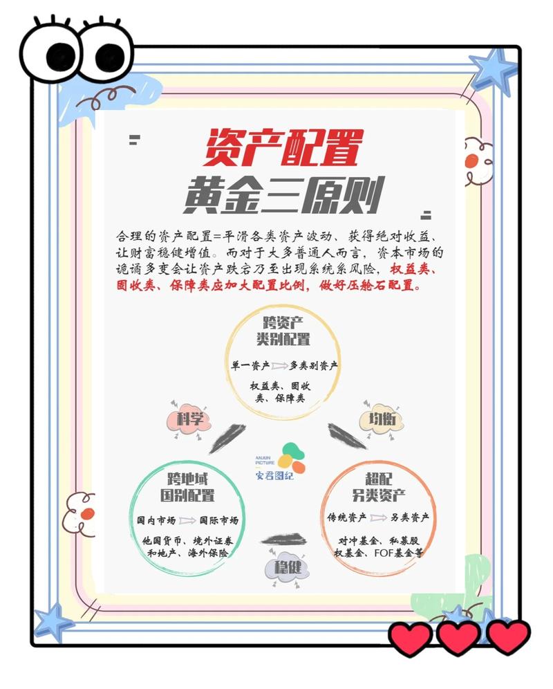 资管行业的创新与挑战：资产管理公司的角色与前景