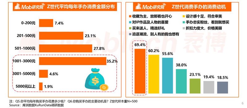 洞见经济脉络：投资管理公司的最新动态